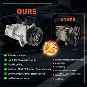 COOLIGO compressor installed in engine bay demonstrating correct vehicle integration