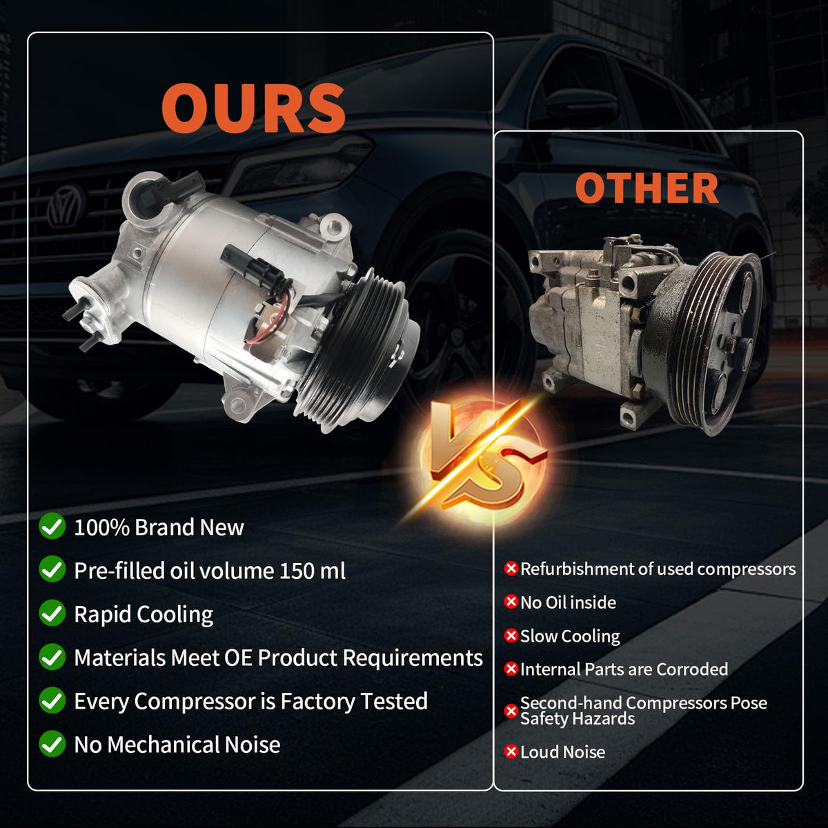 COOLIGO packaging with included parts showing complete kit convenience benefit