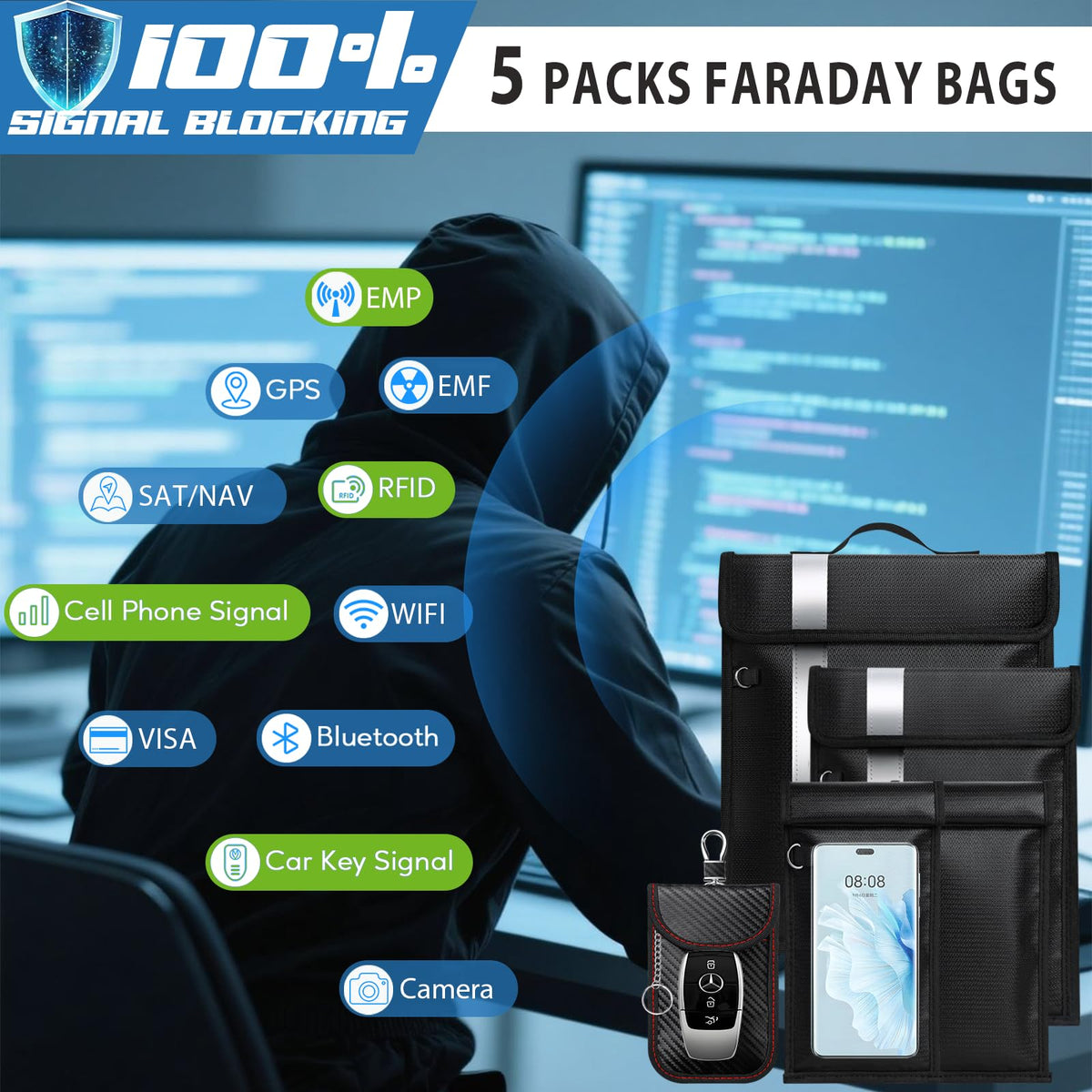 Coorattyes extra-large bag with handle for easy transport and protection