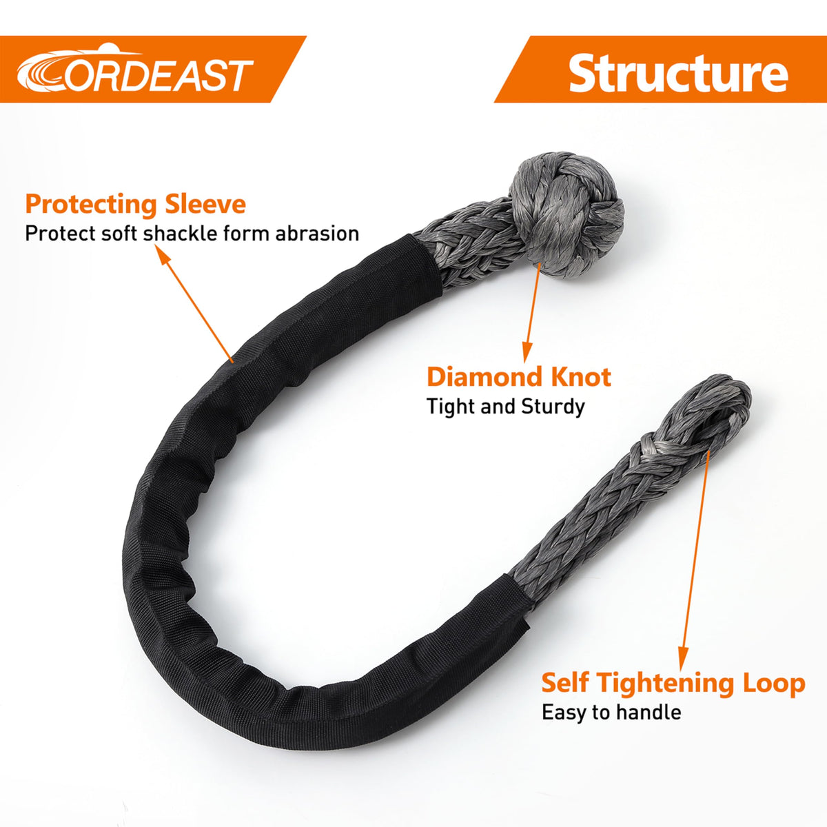 cordeast shackle length scaled against ruler to show 22 inch reach and compactness