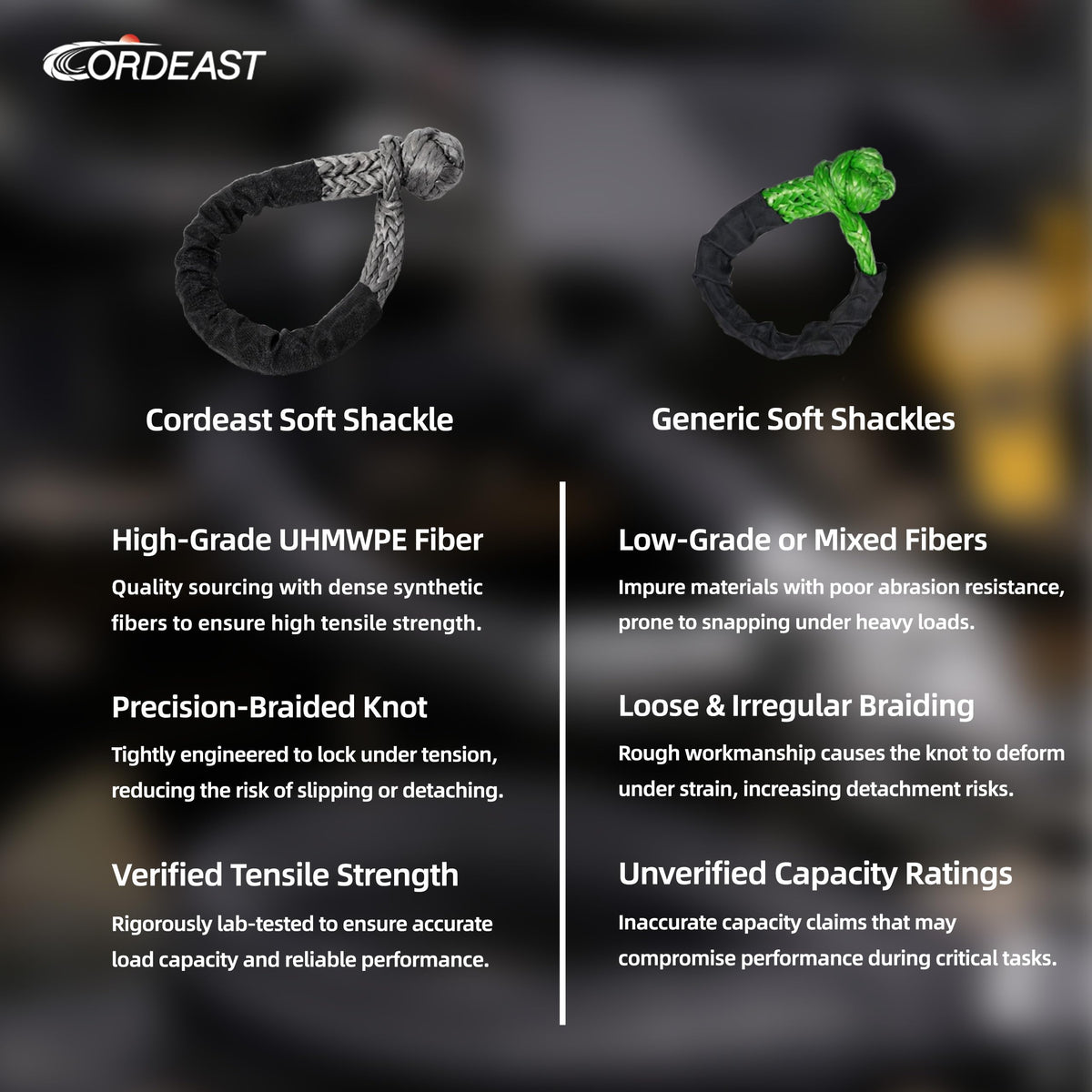cordeast soft shackles stored in a truck bed organizer ready for roadside recovery