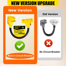 CORDMITPRO 90° plug connected to RV inlet demonstrating secure, low-profile fit