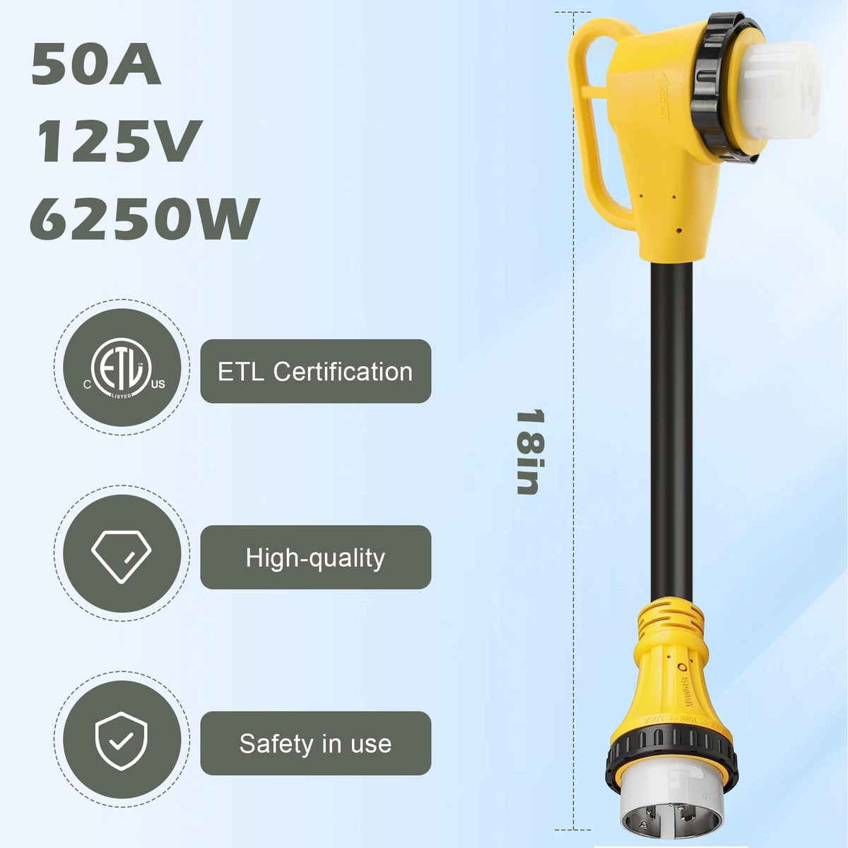 CORDMITPRO dual-hole grip handle for easier plugging and safer removal