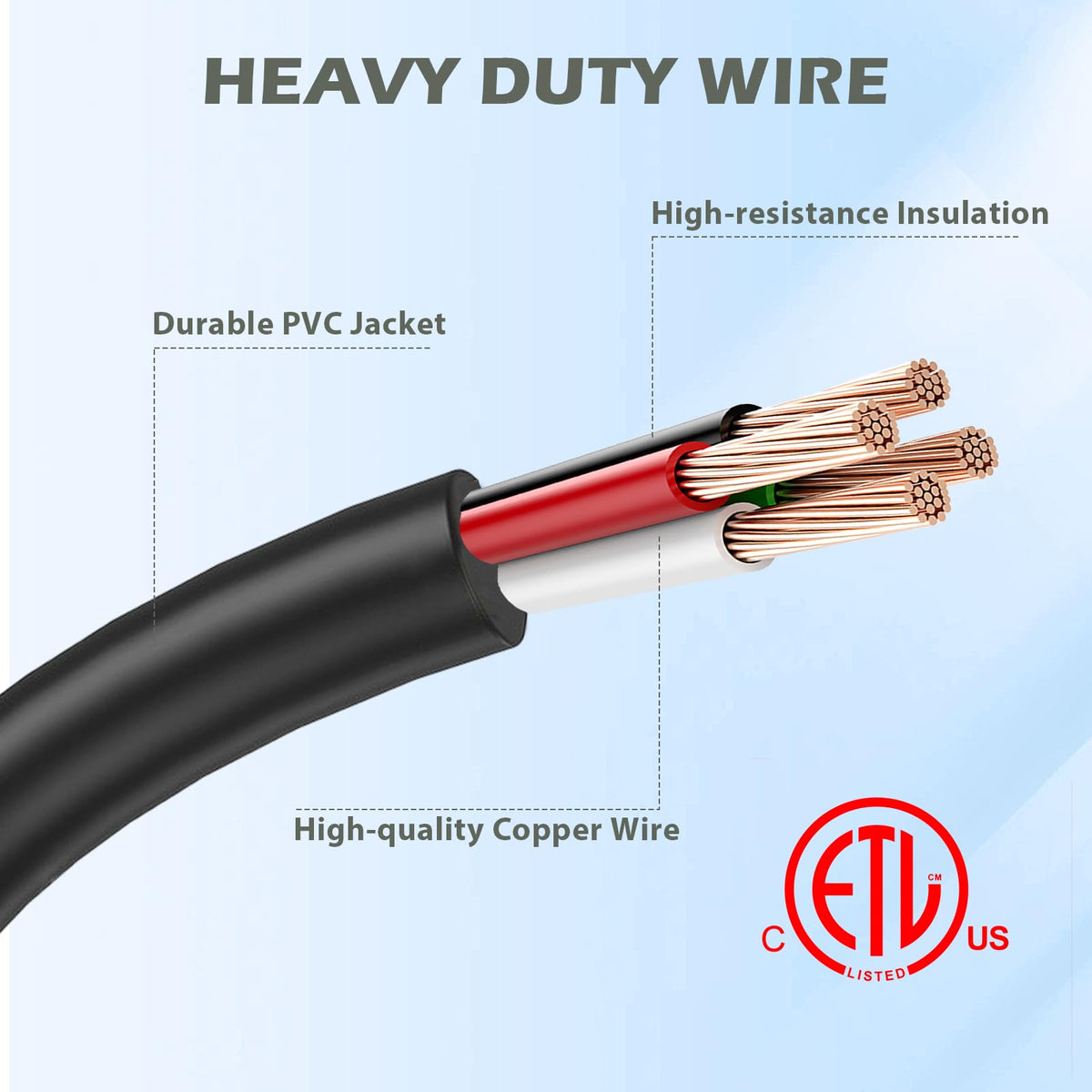 CORDMITPRO adapter connected to RV inlet demonstrating tidy cable routing