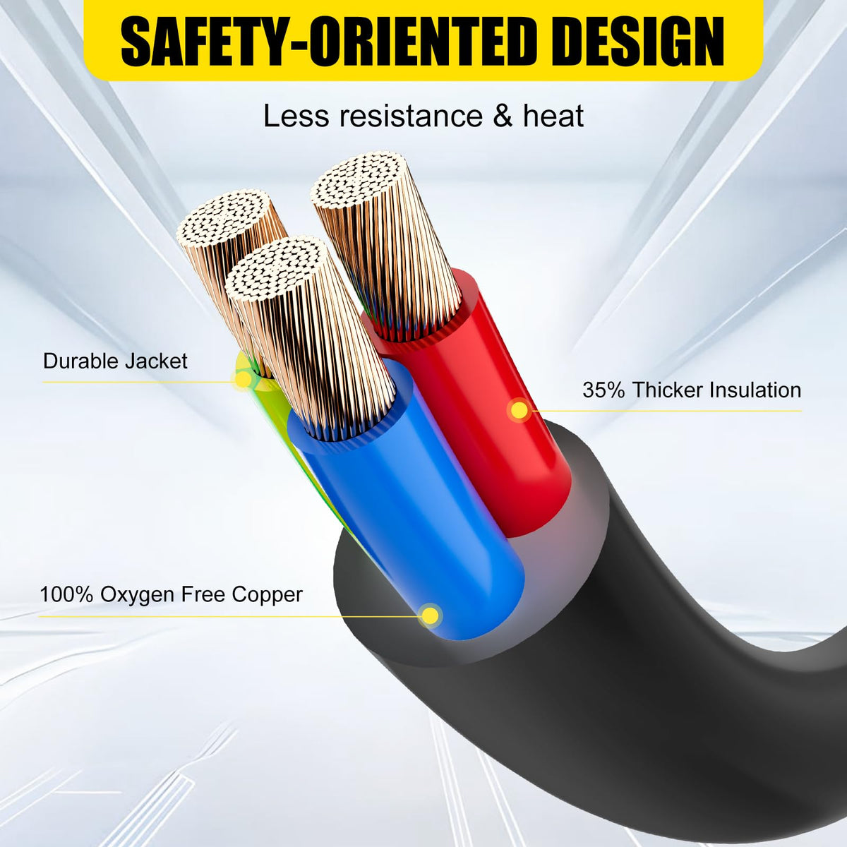 CORDMITPRO ETL certification label close-up confirms tested full-product safety