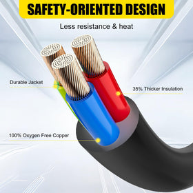 CORDMITPRO ETL certification label close-up confirms tested full-product safety