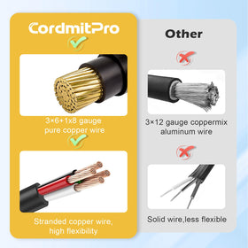 CORDMITPRO adapter in campsite scene showing reliable shore power setup