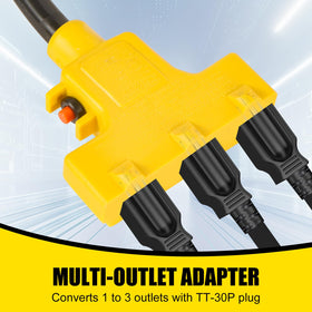 CORDMITPRO close-up of three 110V receptacles highlighting convenience and versatility