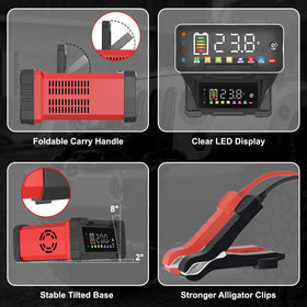 COREBOX folded handle and cable organizer for neat storage and transport