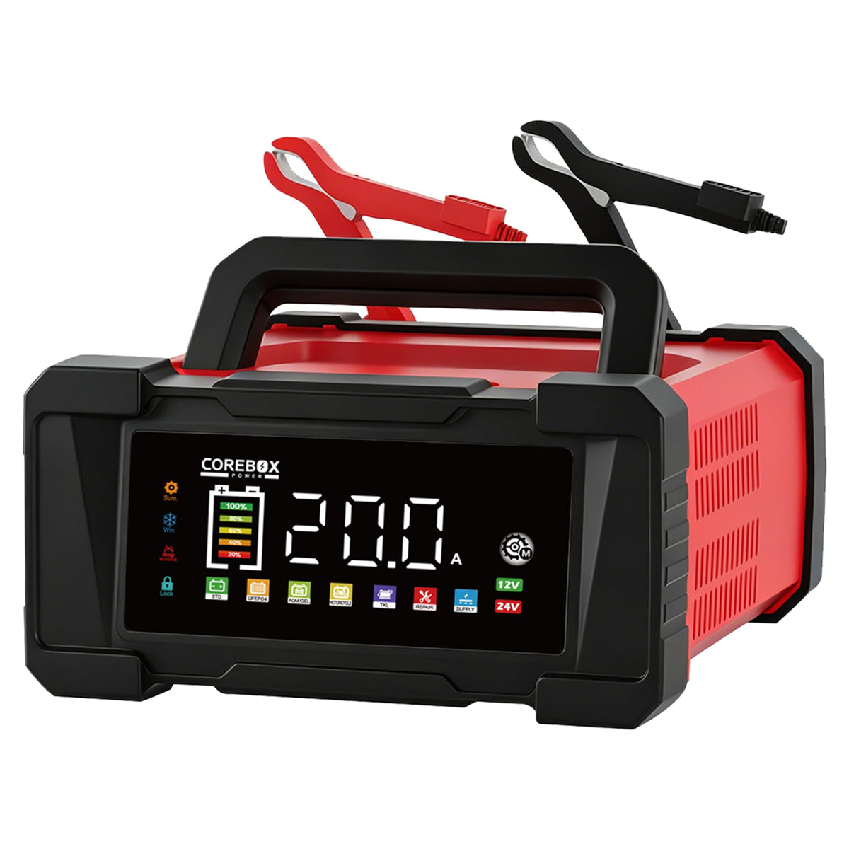 COREBOX front view of charger showing durable case and ports for convenient transport