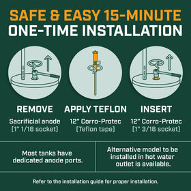 Corro-Protec kit in use removing anode rod from a water heater, speeding the process