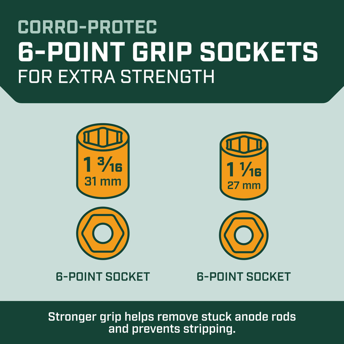 Corro-Protec Teflon tape beside sockets for clear scale and leak-proof sealing benefit