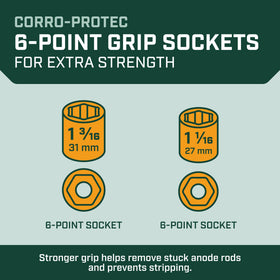 Corro-Protec Teflon tape beside sockets for clear scale and leak-proof sealing benefit