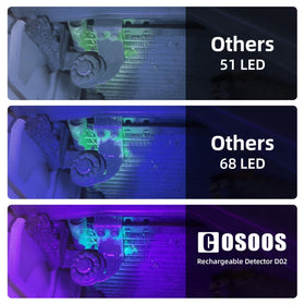 COSOOS next to standard tools demonstrating compact size and portability