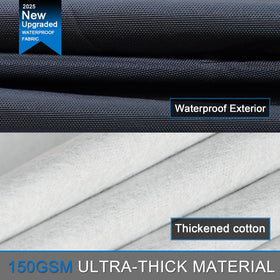Cotryvox fabric close-up showing 12 layers and waterproof benefit