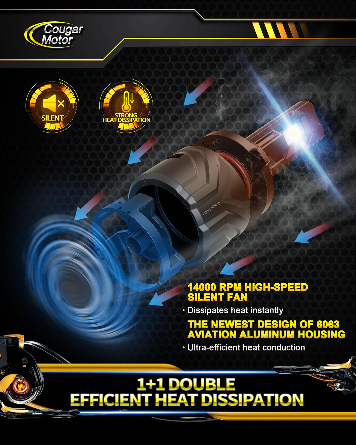 Cougar Motor installed in fog housing showing plug-and-play fit and improved visibility