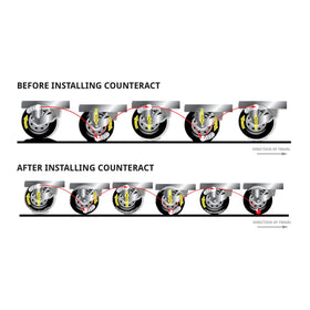 Counteract valve core remover tool and use demonstrating quick DIY installation