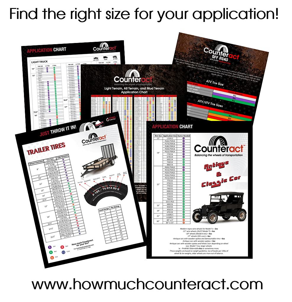 Counteract beads used on an off-road vehicle wheel showing reduced vibration benefits