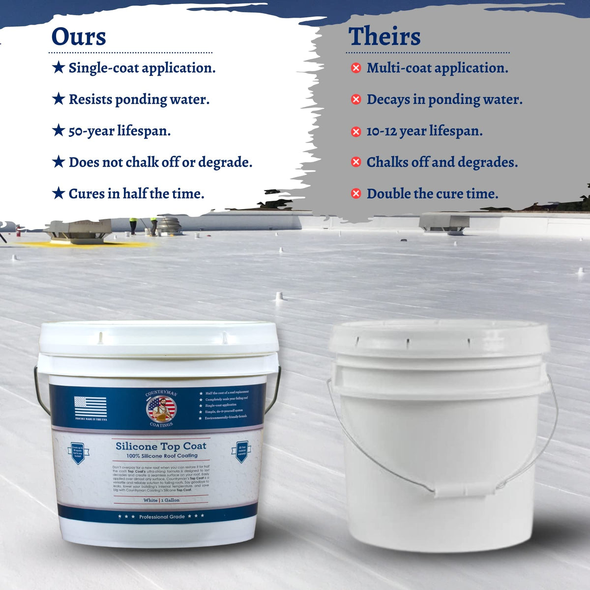 Countryman Coatings seam detail showing uniform adhesion and waterproofing protection