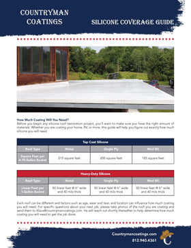 Countryman Coatings label closeup showing product info and confident specification support