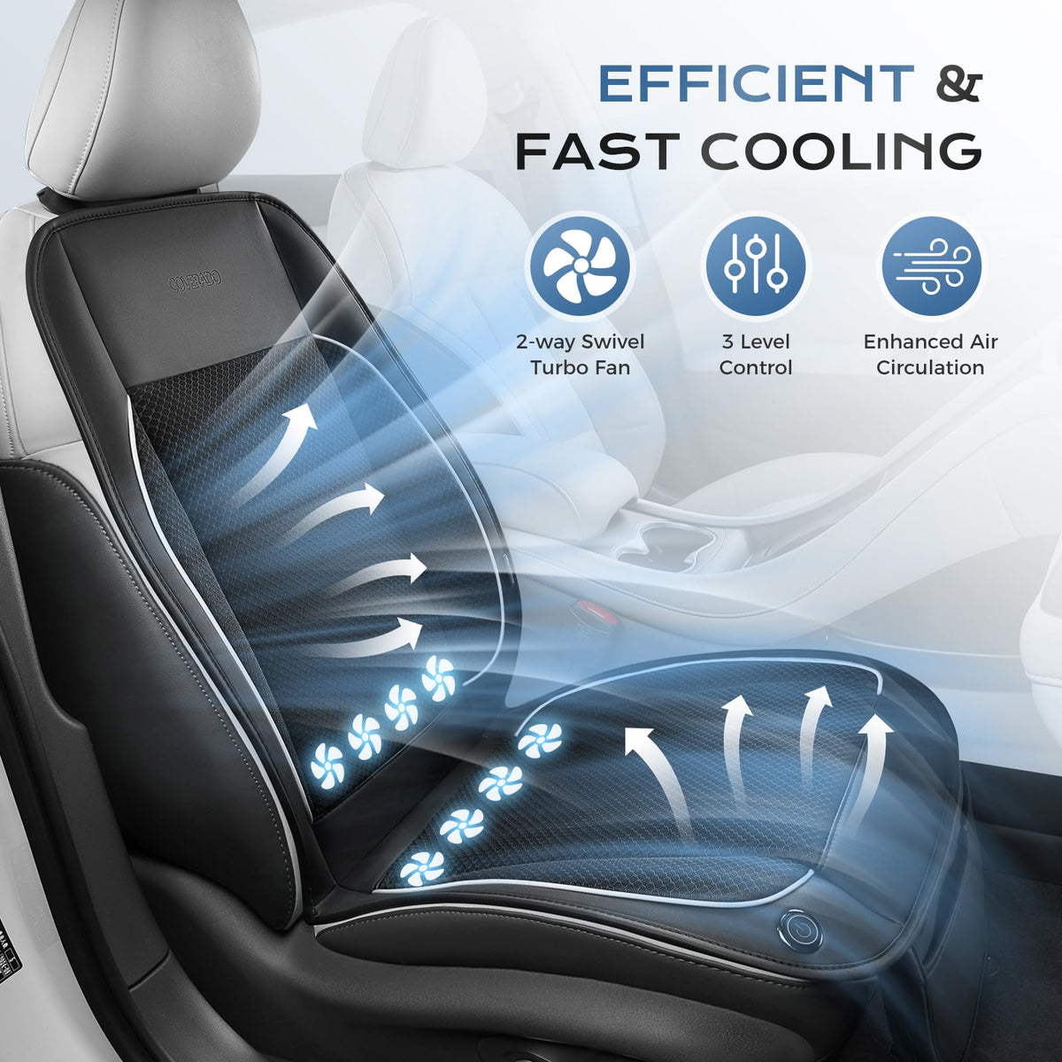 Coverado close-up of 3D mesh backrest texture improving airflow and comfort