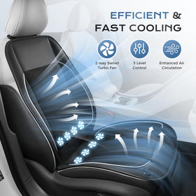 Coverado close-up of 3D mesh backrest texture improving airflow and comfort