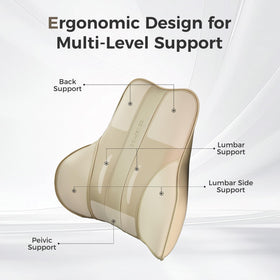 Coverado memory foam close-up revealing dense texture for stable, long-lasting support