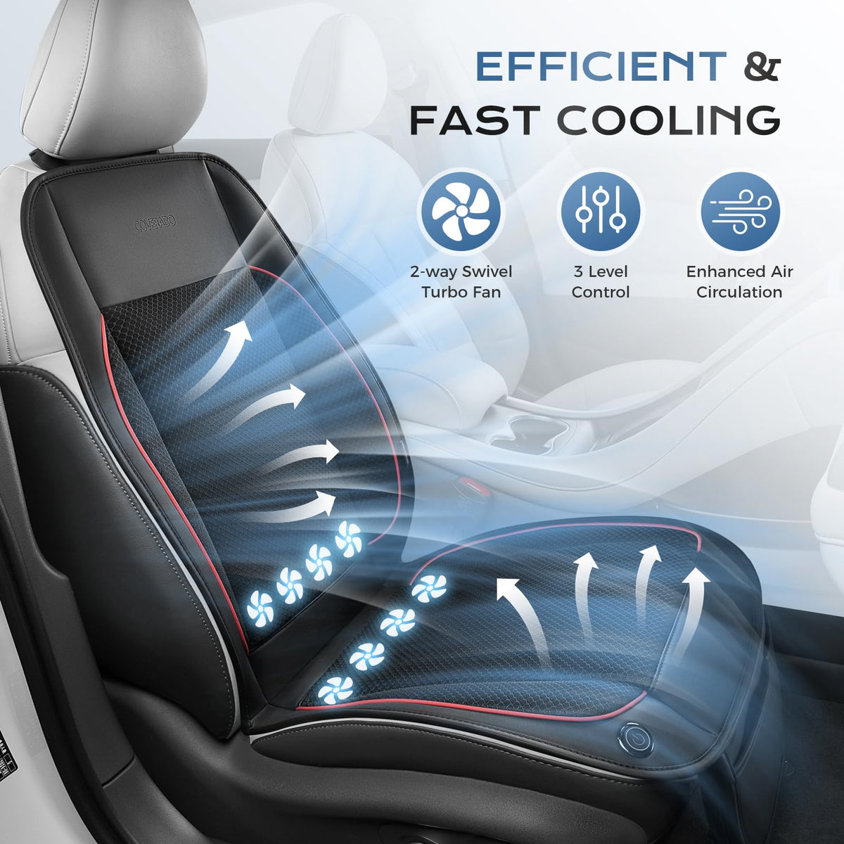 Coverado close-up of 3D mesh texture for improved airflow and breathable comfort
