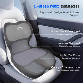 Coverado close-up memory foam texture illustrating resilient support and pressure relief