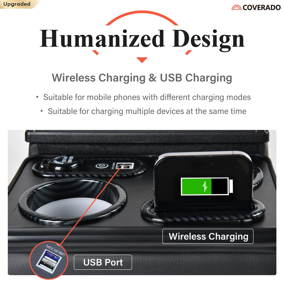 Coverado close-up of phone holder keeps mobile devices stable and visible
