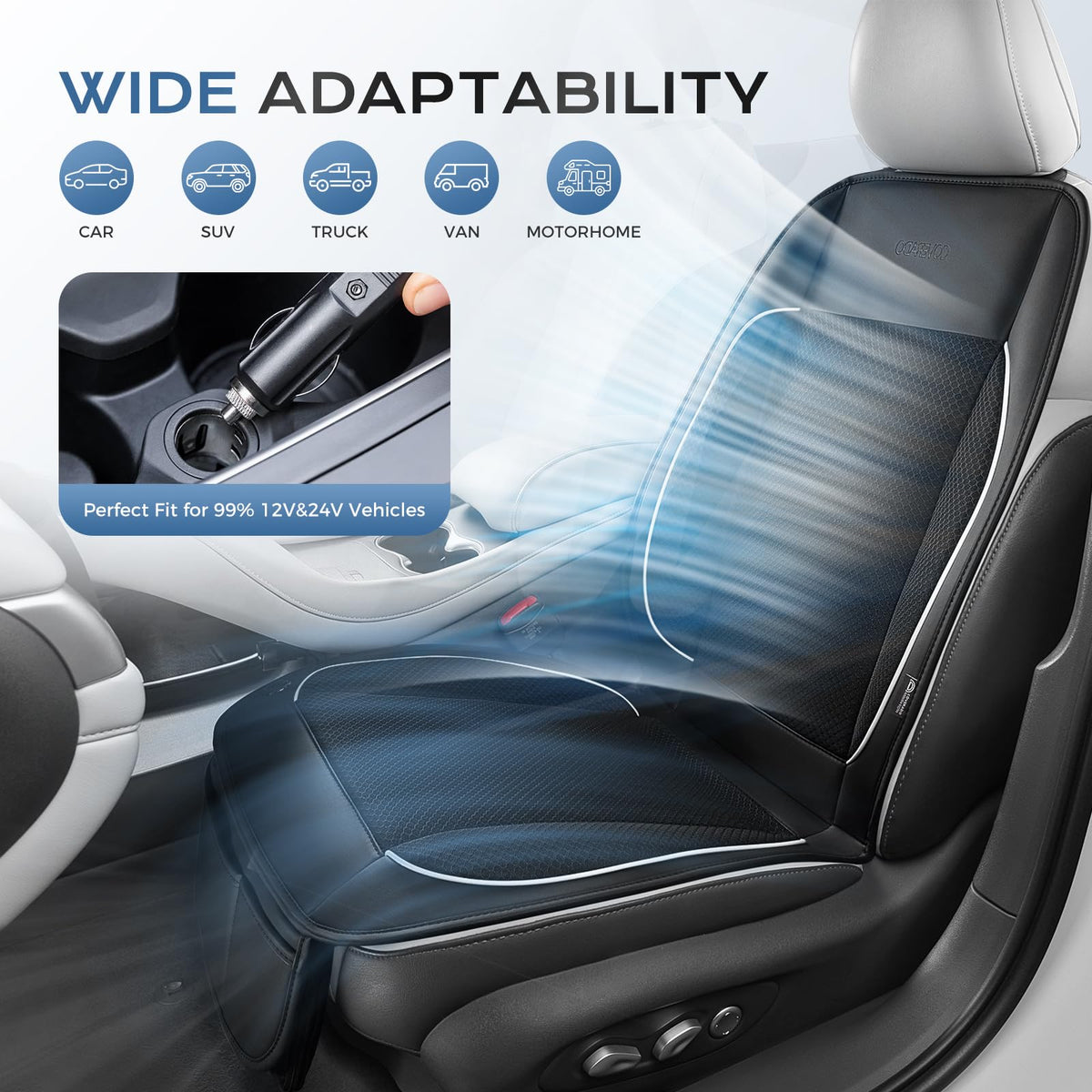 Coverado dual fan unit detail illustrating airflow channels and rapid cooling benefit