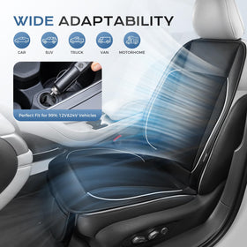 Coverado dual fan unit detail illustrating airflow channels and rapid cooling benefit