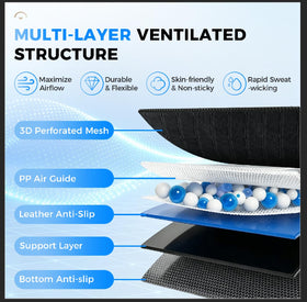Coverado installed in SUV demonstrating comfort during long drives