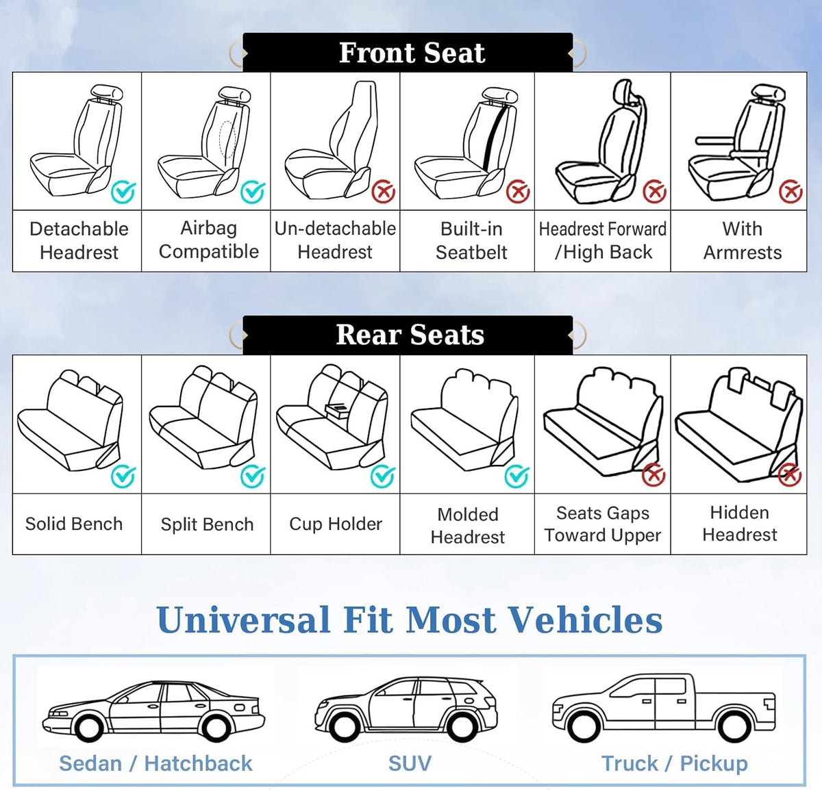 Coverado lifestyle interior shot with covers in a family vehicle for durability