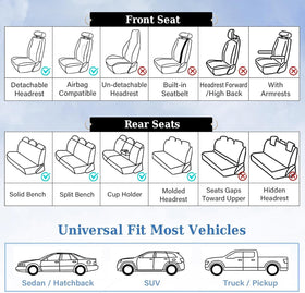 Coverado lifestyle interior shot with covers in a family vehicle for durability