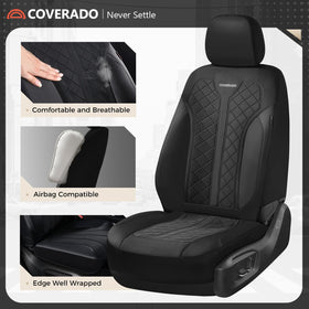 Coverado mesh close-up texture providing breathable comfort benefit