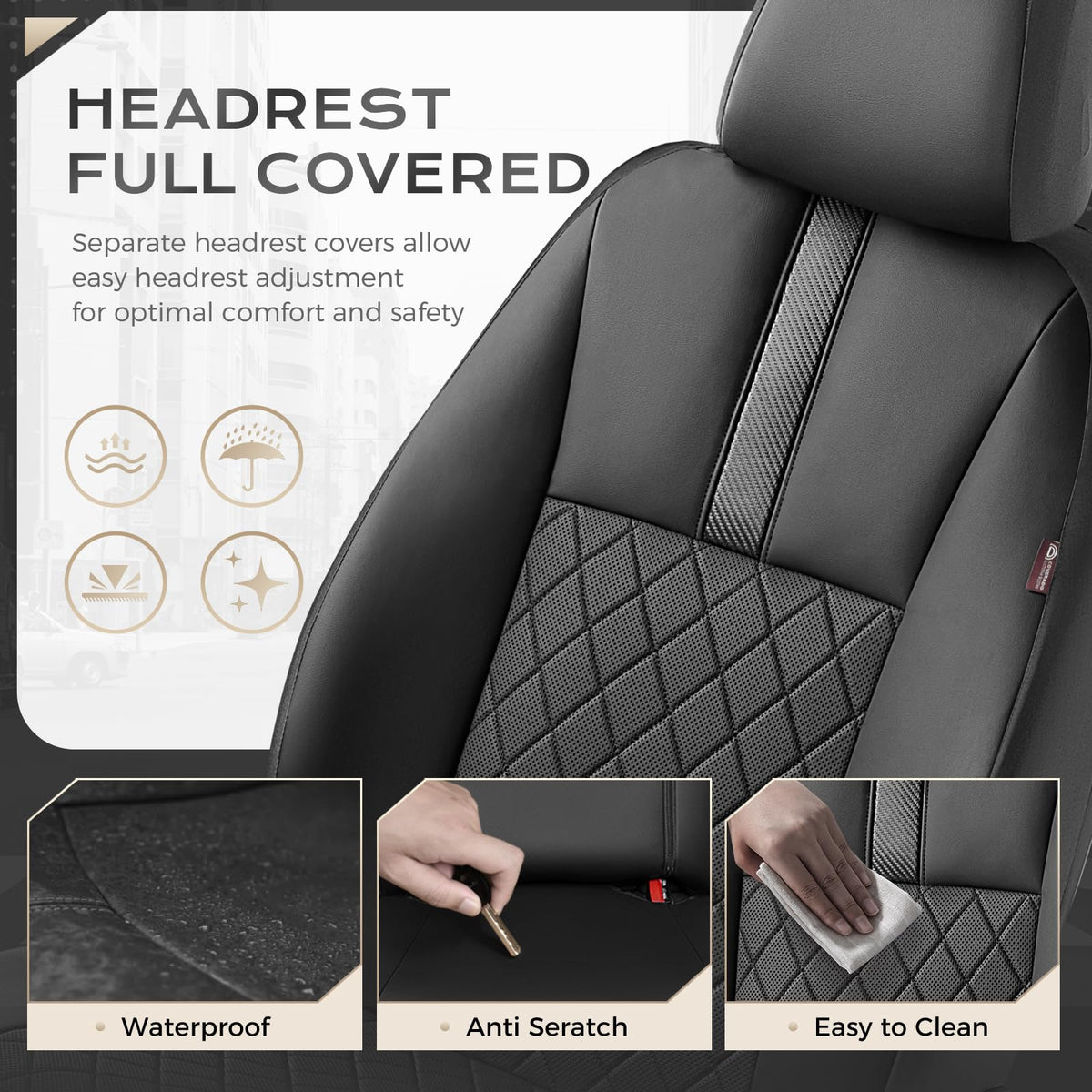Coverado non-slip backing and strap image demonstrating secure fit and anti-slip benefit