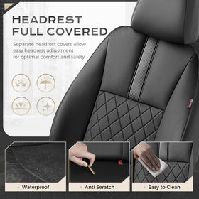 Coverado non-slip backing and strap image demonstrating secure fit and anti-slip benefit