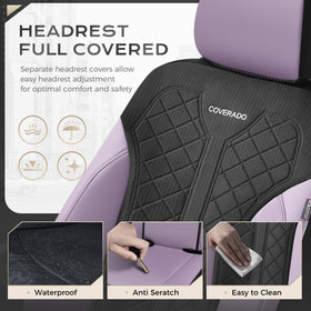 Coverado packaging and manual showing what’s included for easy installation