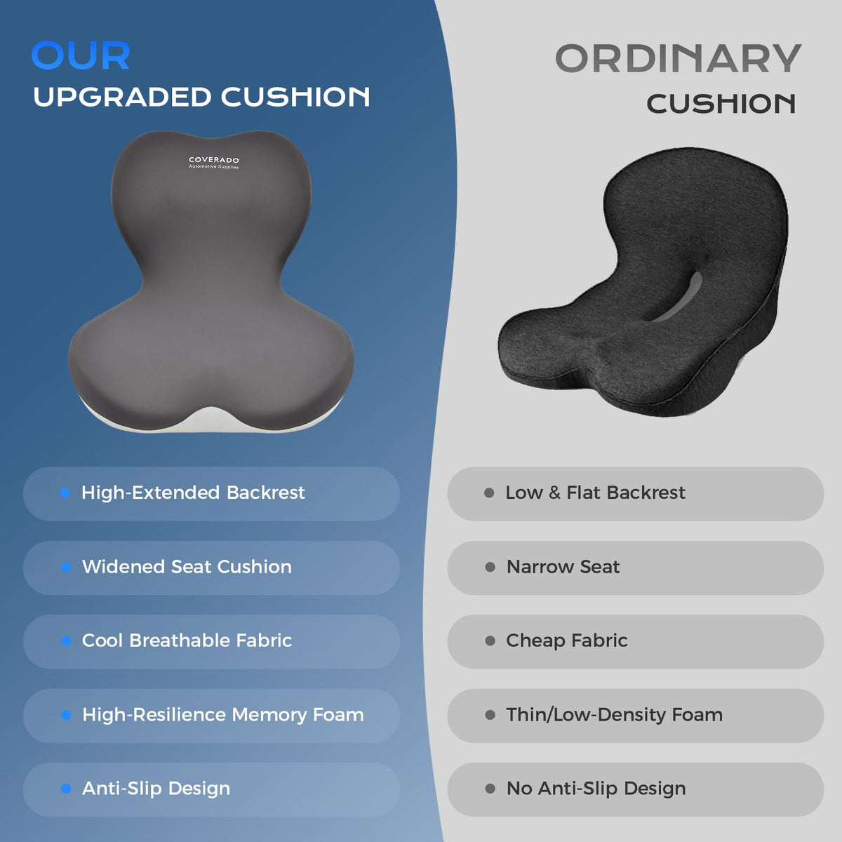 Coverado packaging gift-ready box indicating quality presentation and easy gifting