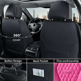 Coverado rear seat three-piece view showing adjustable panels and secure Velcro join for versatility