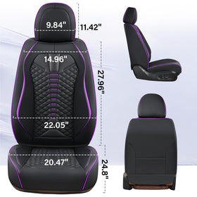 Coverado scale seat comparison demonstrating full coverage and fit