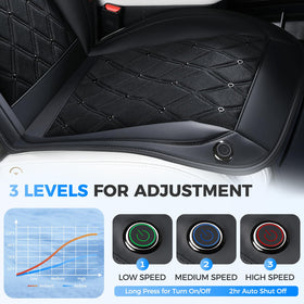 Coverado seat back non-slip detail highlighting secure stable fit