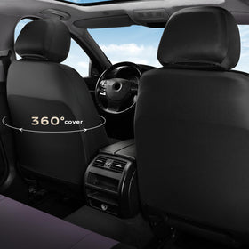 Coverado size comparison with seat showing fit guidance for buyers