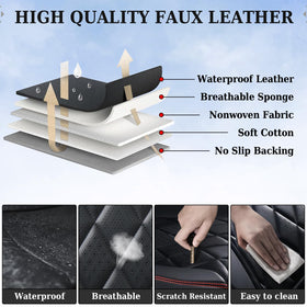 Coverado cutaway of foam padding showing supportive comfort