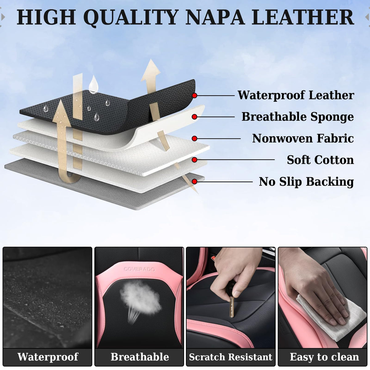 Coverado waterproof spill test image showing liquid beading and easy wiping
