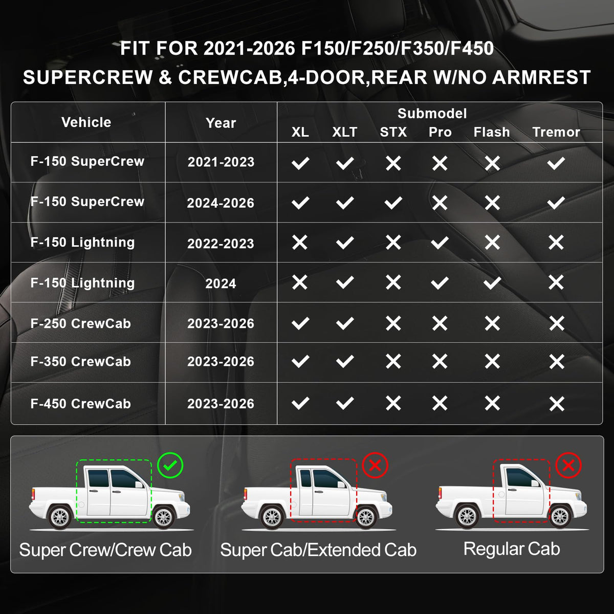 coverdream rear seats fully covered protecting upholstery and cargo