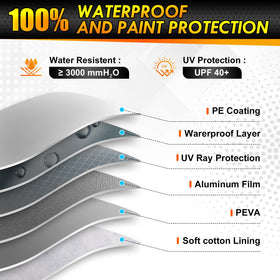Coverra reflective orange strip detail improving nighttime visibility