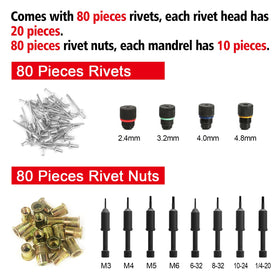 CRAFTNIO rivet nuts and aluminum rivets set for multi‑application fasteners