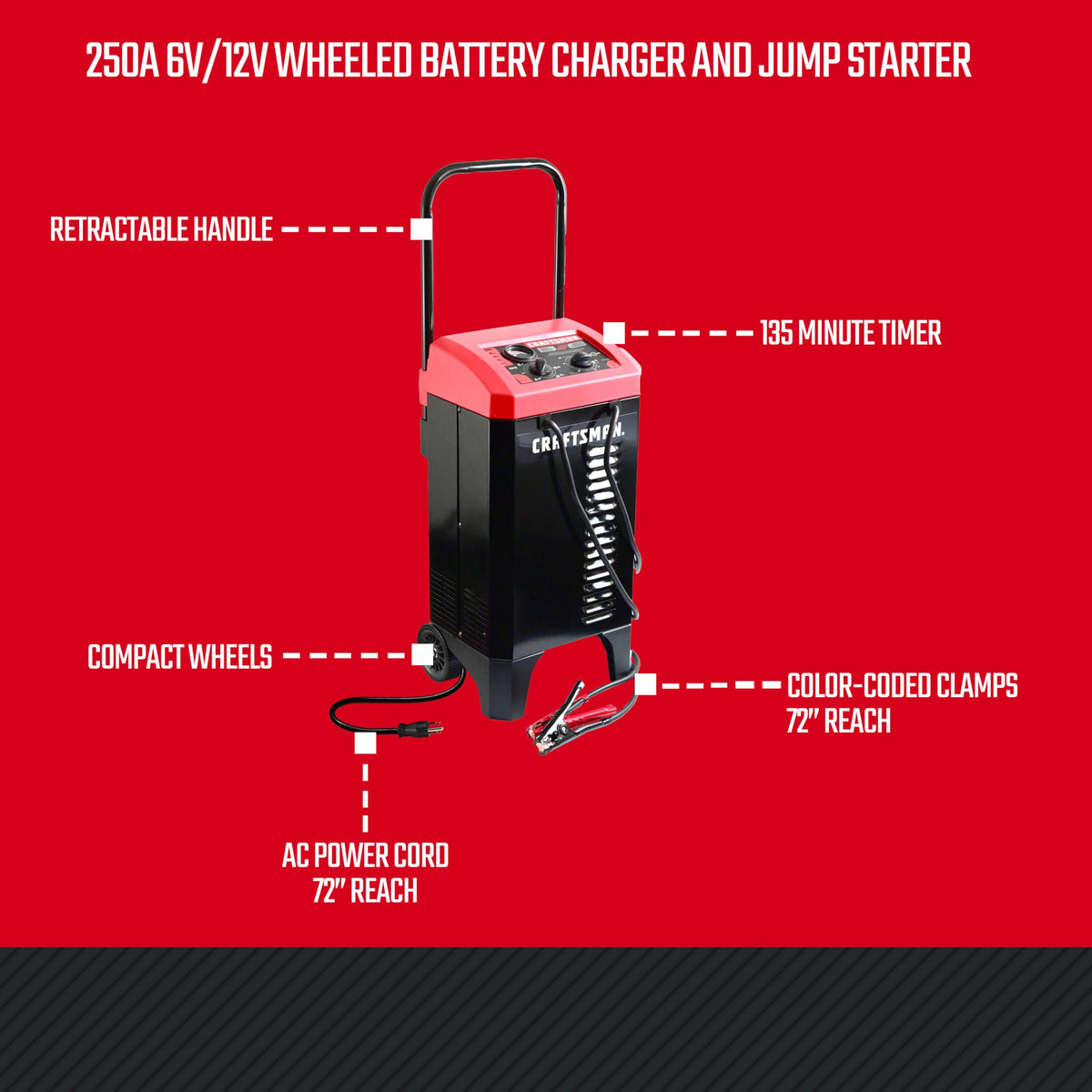 CRAFTSMAN charger beside automotive battery for scale and practical size reference
